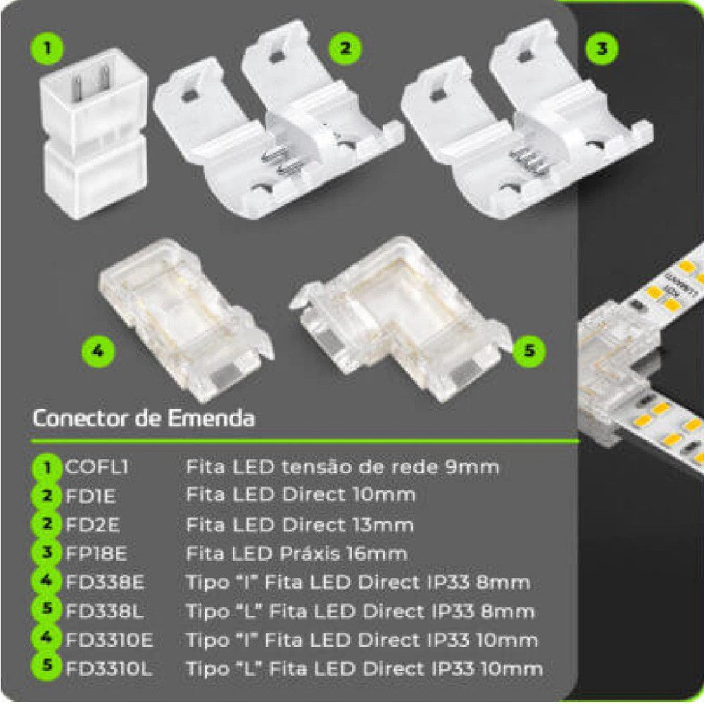 Conector de emenda para fita led 8mm ip33 127v/220v