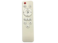 Plafon Led Taschibra Iris Redondo 20w Branco Brasilux