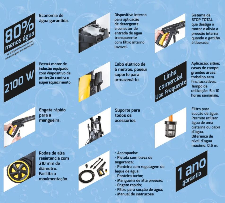 Lavadora de Alta PressÃ£o Comercial 2100W Tramontina 220v com Mangueira Alta PressÃ£o 5m Jato RegulÃ¡vel 2100 psi