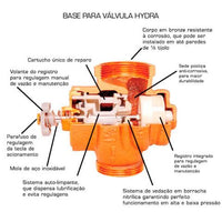 Base De Válvula Hydra 112 Deca