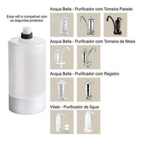 Refil para Filtro de Água Lorenzetti Acqua Bella