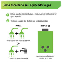 Aquecedor 15 L Mecanico LZ1600N GLP Lorenzetti