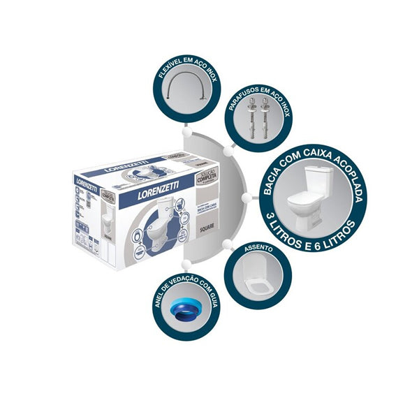 LORENZETTI KIT  BACIA C/ CAIXA SQUARE BRANCO
