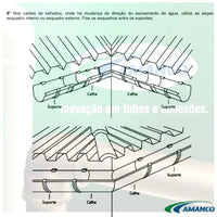 Calha esquadro interno 170mm